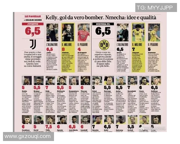 现役足球球星排名第三是谁他在赛场上的影响力与成就分析