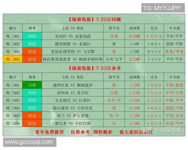 足球游戏全球球星数据库深度解析与实力排名全面参考指南