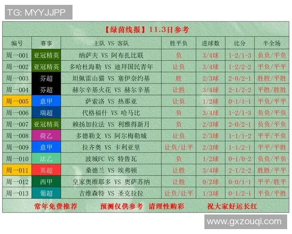 最新球星足球表现盘点聚焦绿茵赛场激情与未来发展趋势 最新球星足球表现盘点聚焦绿茵赛场激情与未来发展趋势
